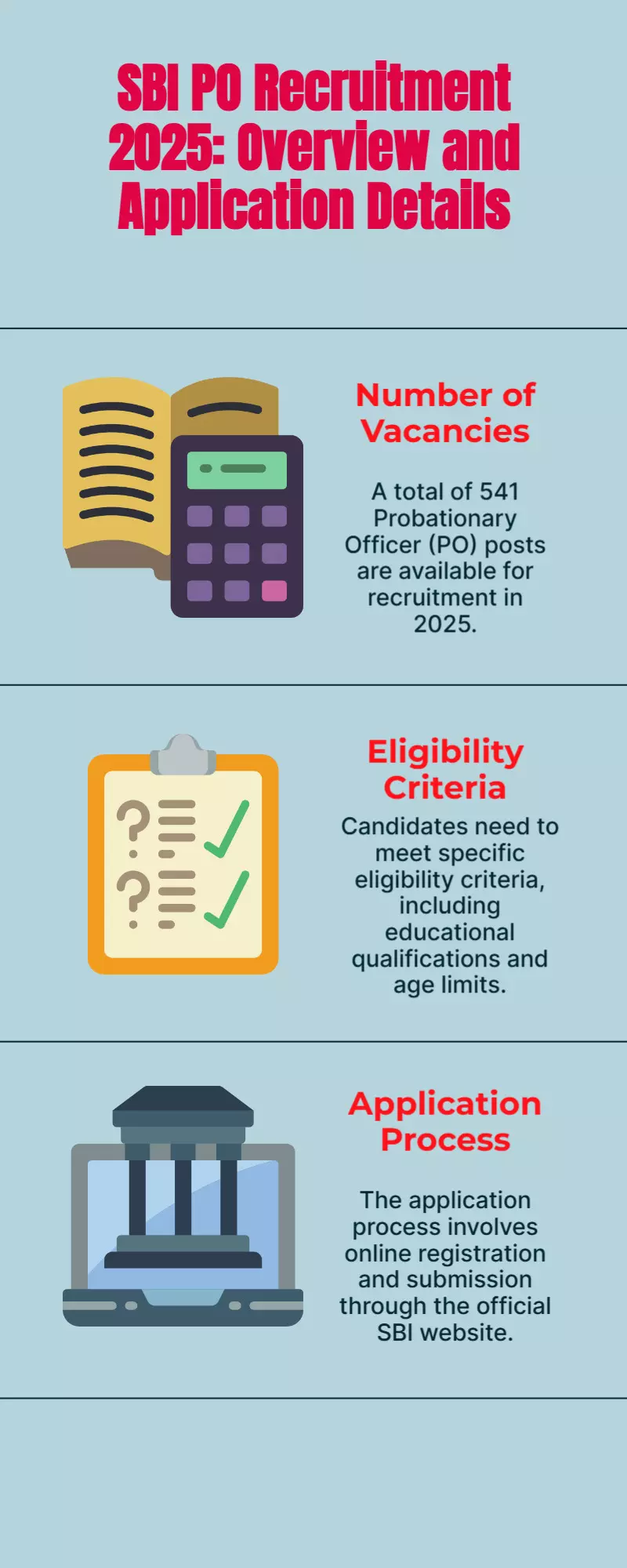 SBI PO Recruitment 2025: Apply for 541 posts – eligibility, steps here SBI PO Recruitment 2025: Apply for 541 posts – eligibility, steps here