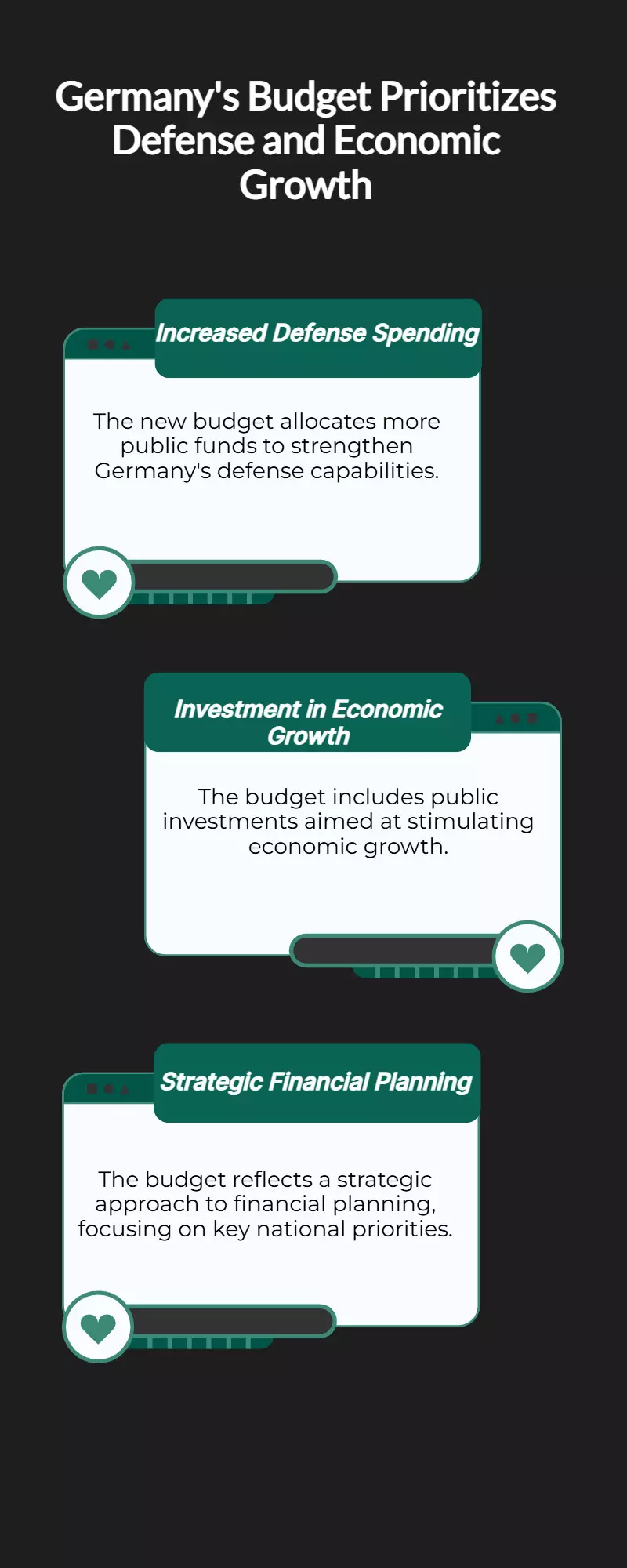 Germany boosts defense & growth with public investment in new budget Germany boosts defense & growth with public investment in new budget