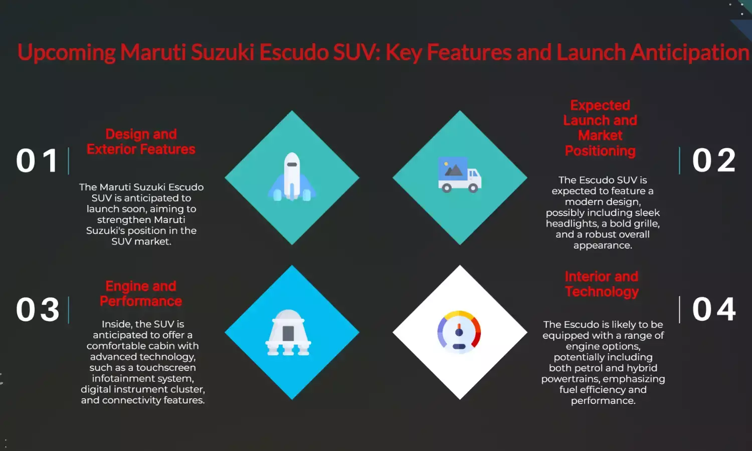 New Maruti Suzuki Escudo SUV Likely to Launch Soon: Key Features Revealed