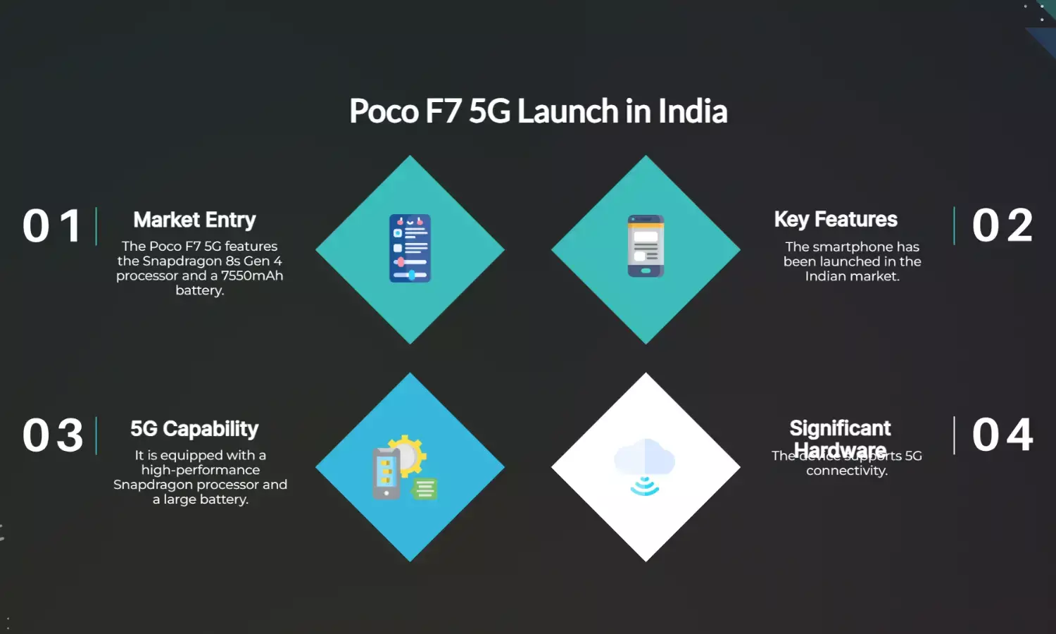 Poco F7 5G debuts in India with Snapdragon 8s Gen 4, 7550mAh battery