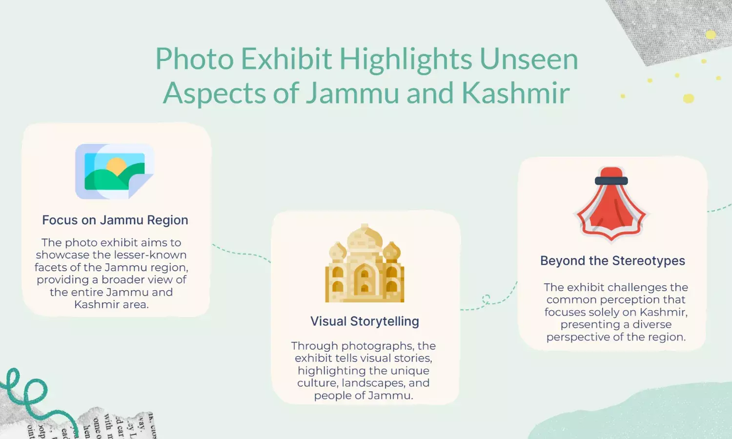 Photo exhibit showcases unseen Jammu: Its Jammu & Kashmir, not just Kashmir