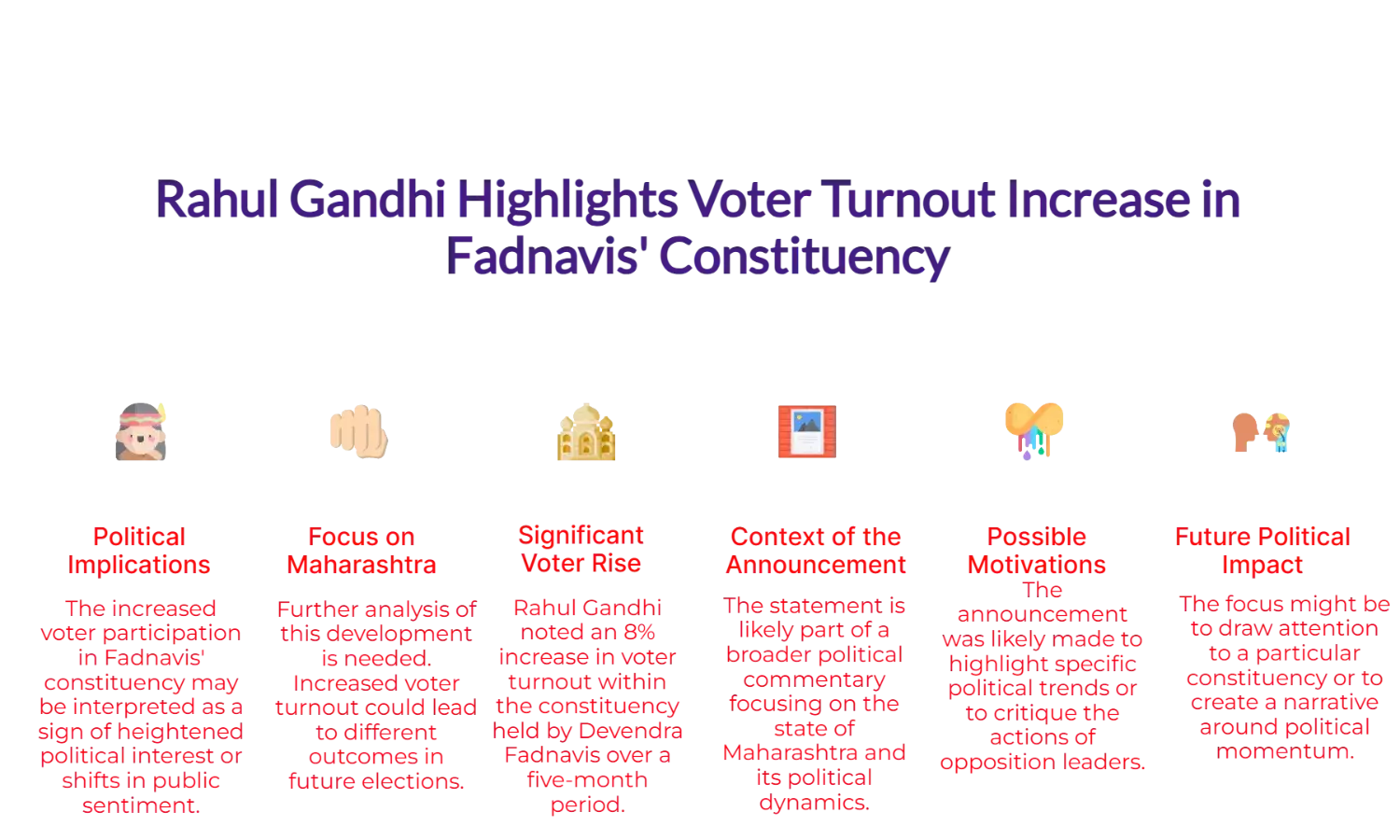 Rahul Gandhi: Fadnavis seat saw 8% voter rise in 5 months