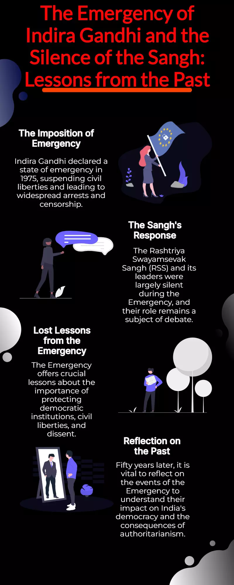 Indira’s Emergency & Sangh’s Silence: 50 Years Later, Lost Lessons Indira’s Emergency & Sangh’s Silence: 50 Years Later, Lost Lessons