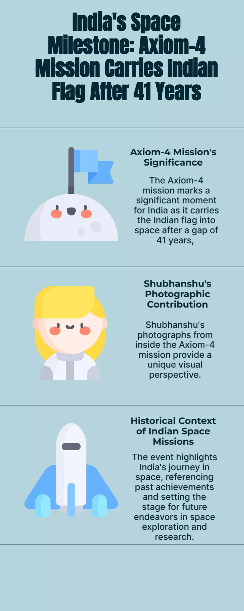 Indias space comeback: Axiom-4 flies Tricolor after 41 yrs. Shubhanshus pics inside Indias space comeback: Axiom-4 flies Tricolor after 41 yrs. Shubhanshus pics inside