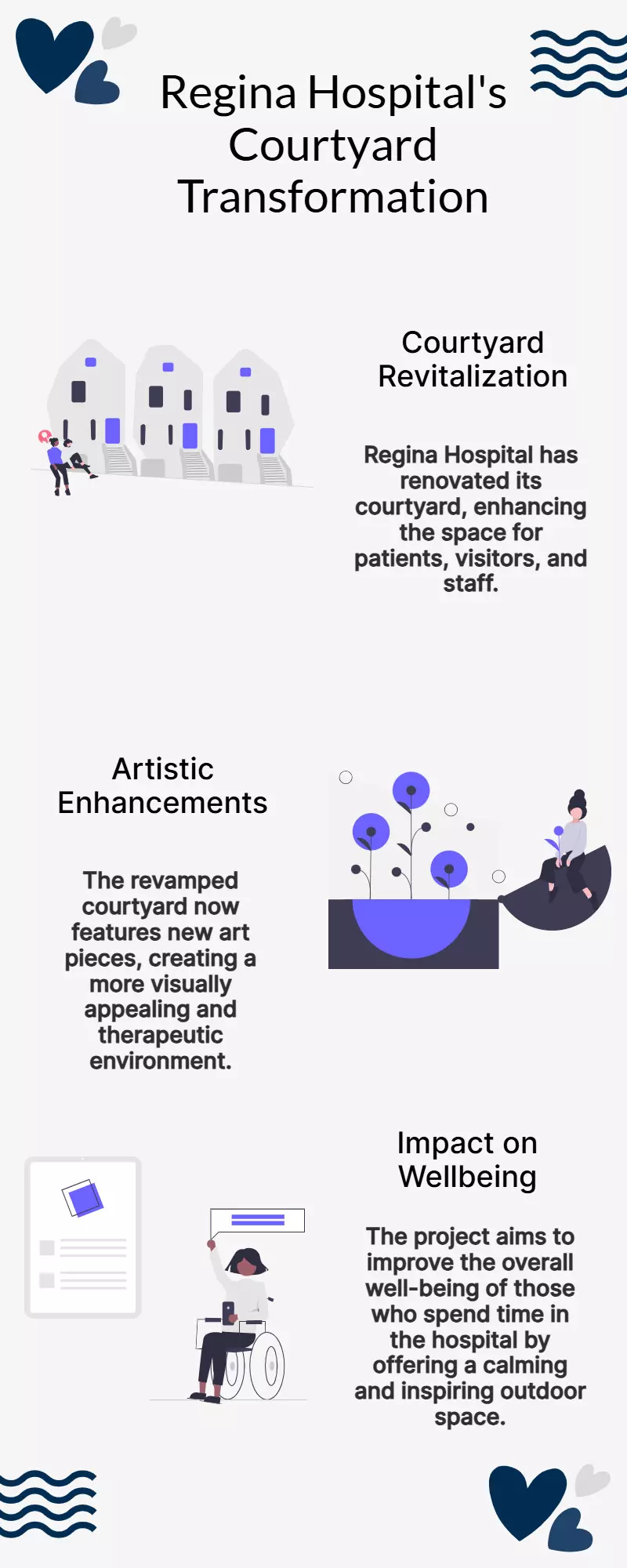 Regina Hospital Revamps Courtyard, Adds Stunning New Art Pieces Regina Hospital Revamps Courtyard, Adds Stunning New Art Pieces