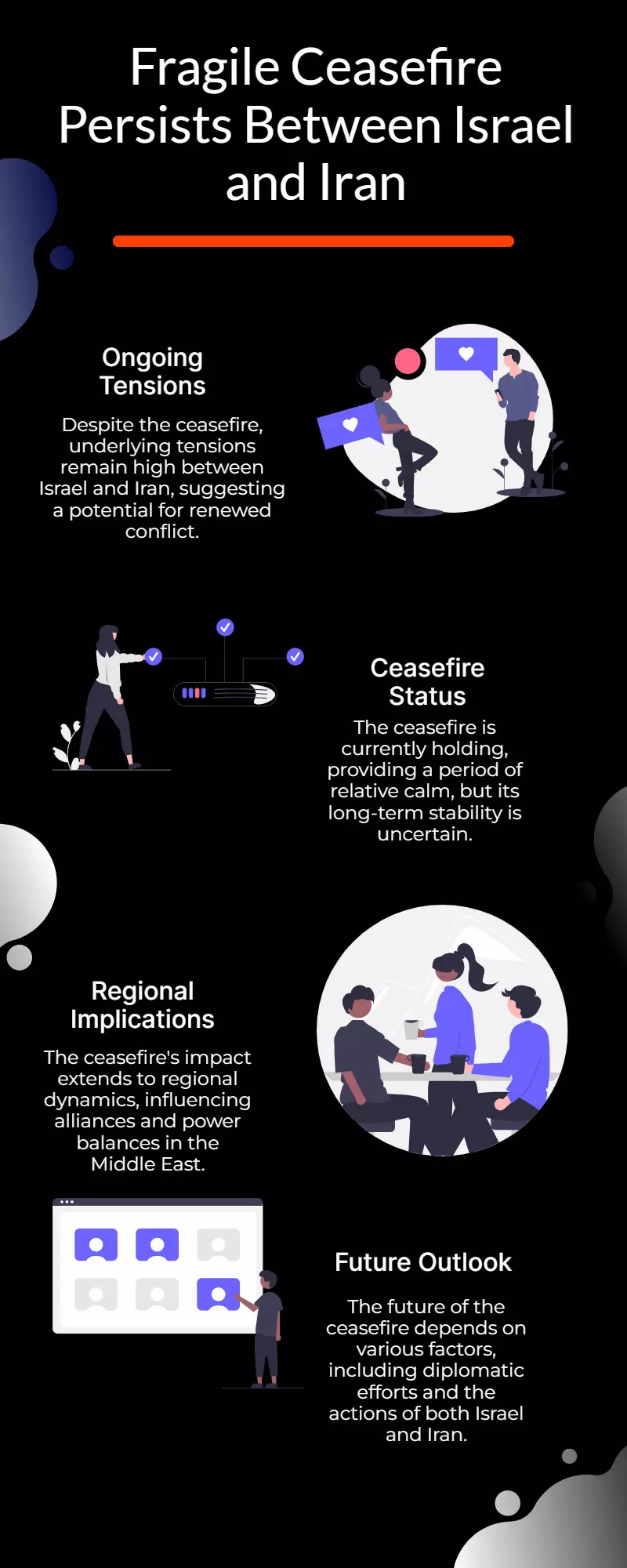 Fragile Israel-Iran ceasefire holds amid tensions Fragile Israel-Iran ceasefire holds amid tensions