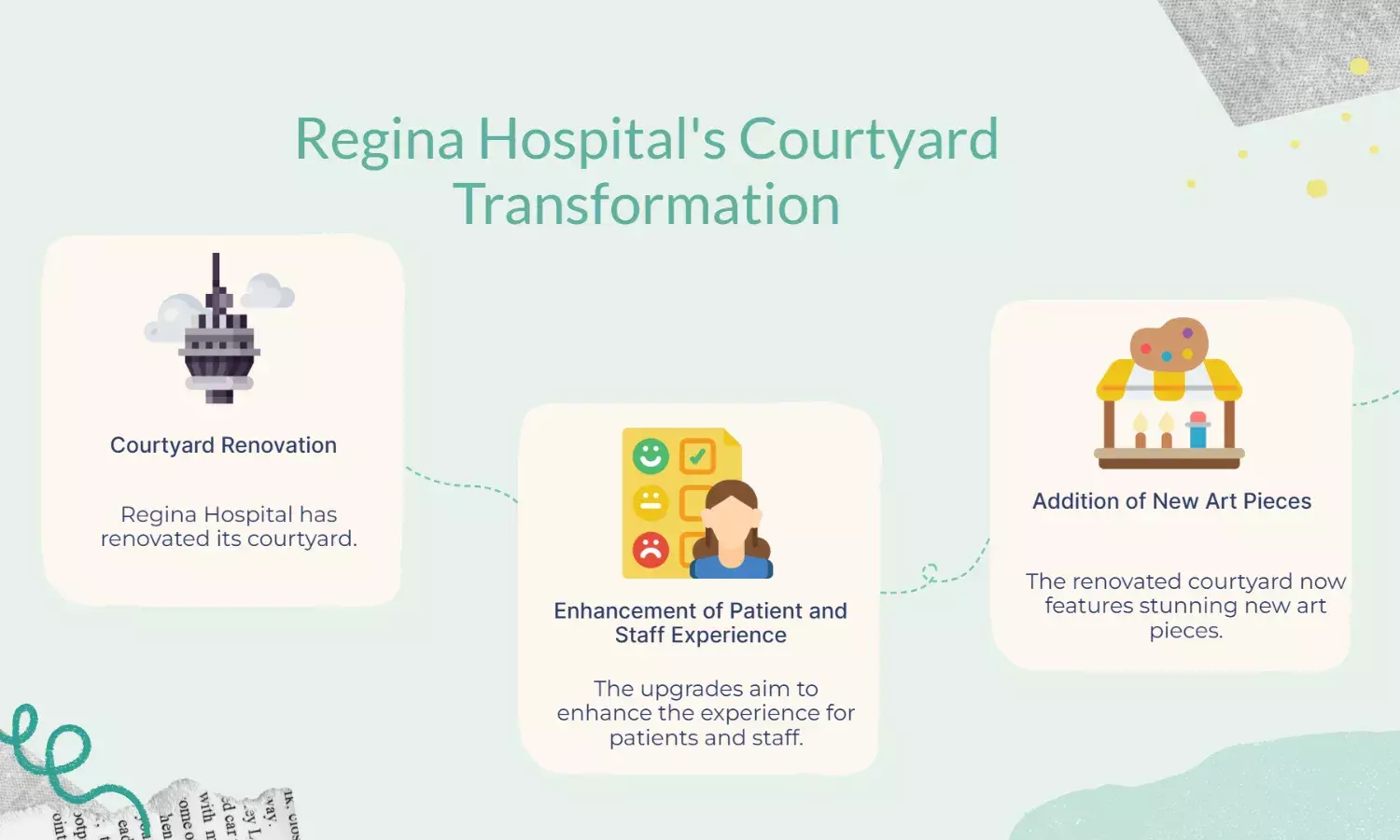 Regina Hospital Revamps Courtyard, Adds Stunning New Art Pieces