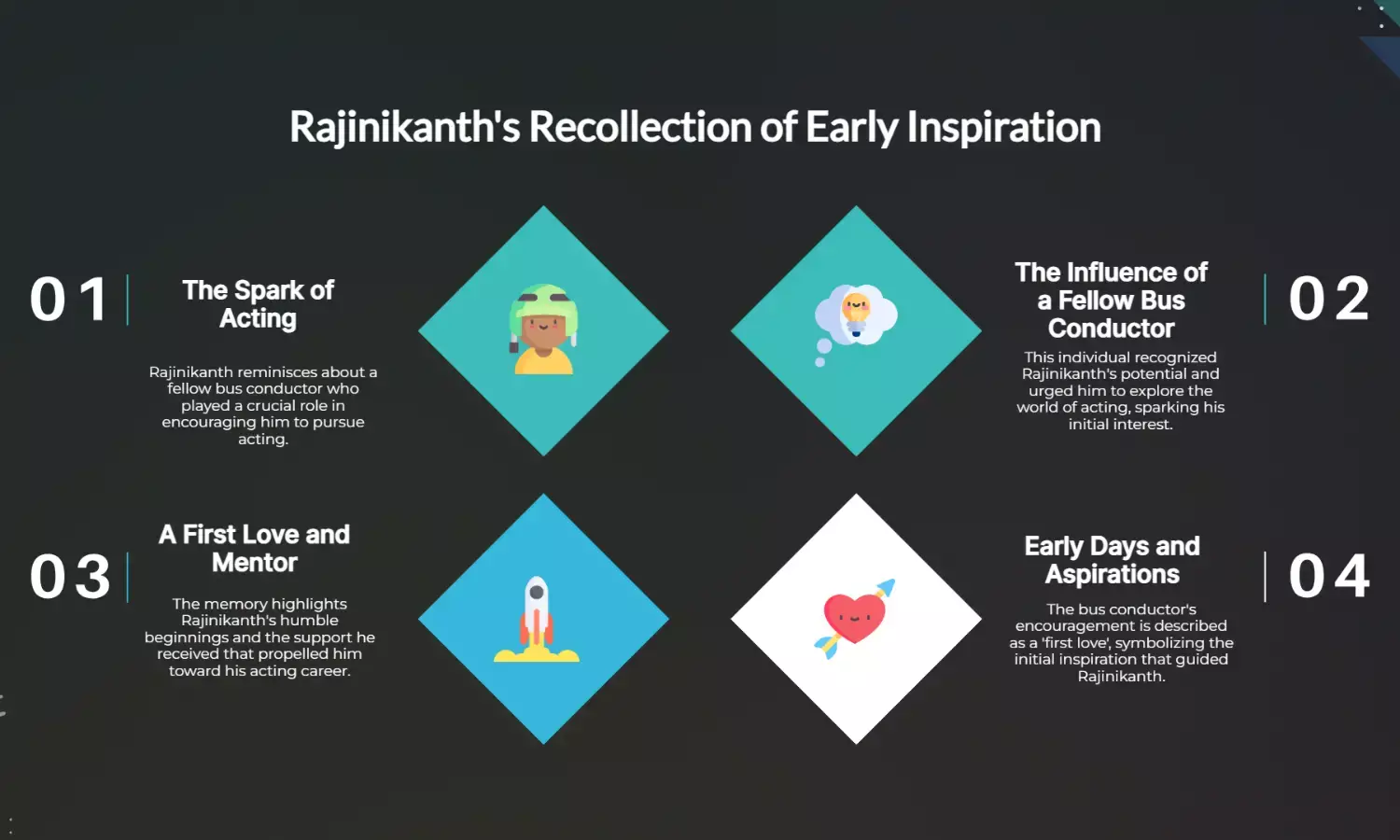 Rajinikanth recalls first love from bus conductor days who urged him to act