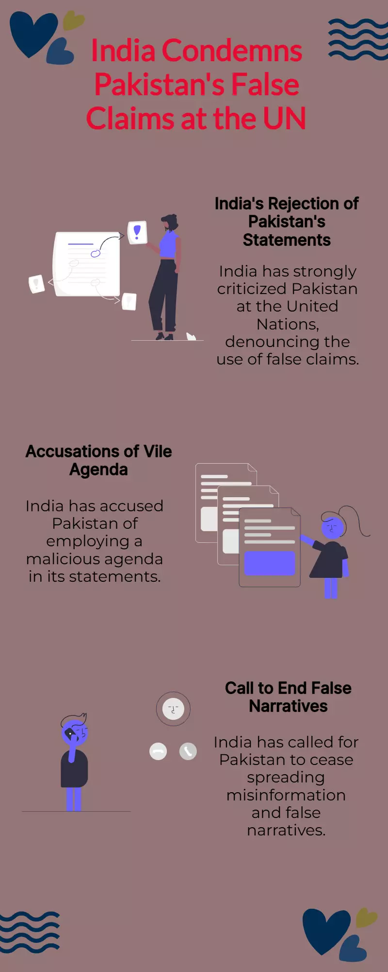 India slams Pakistan at UN: Stop using false claims for vile agenda India slams Pakistan at UN: Stop using false claims for vile agenda