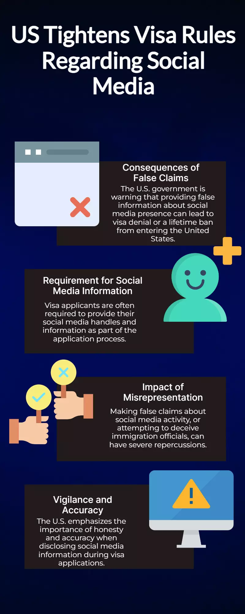 US warns of visa denial, ban over false claims on social media presence US warns of visa denial, ban over false claims on social media presence
