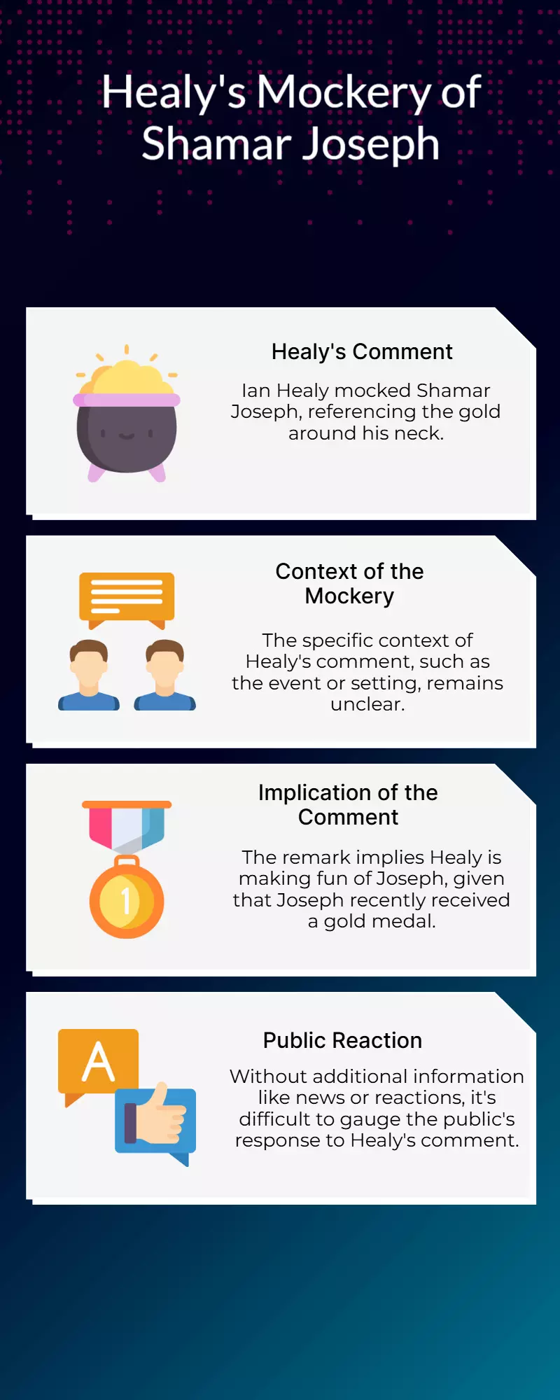 Healy keeps mocking Shamar Joseph: So much gold around your neck Healy keeps mocking Shamar Joseph: So much gold around your neck
