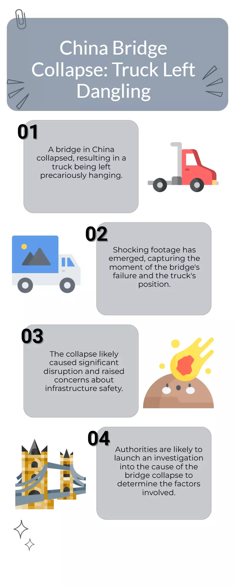 Truck left hanging after China bridge collapse – Shocking footage emerges Truck left hanging after China bridge collapse – Shocking footage emerges