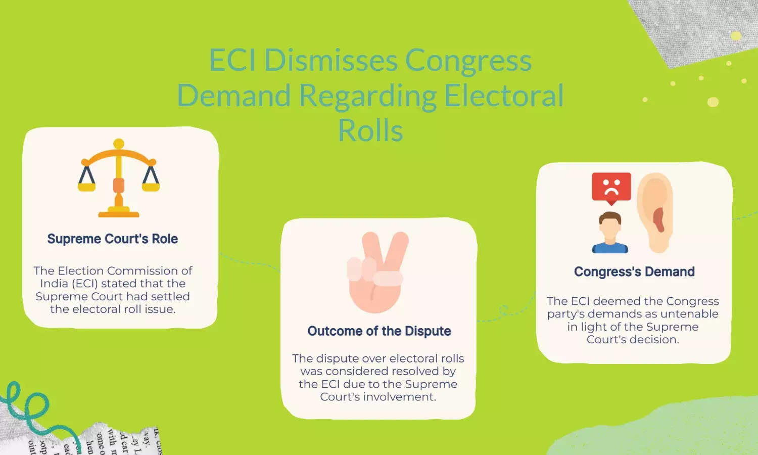 ECI: SC settled electoral roll issue, Congress demand untenable