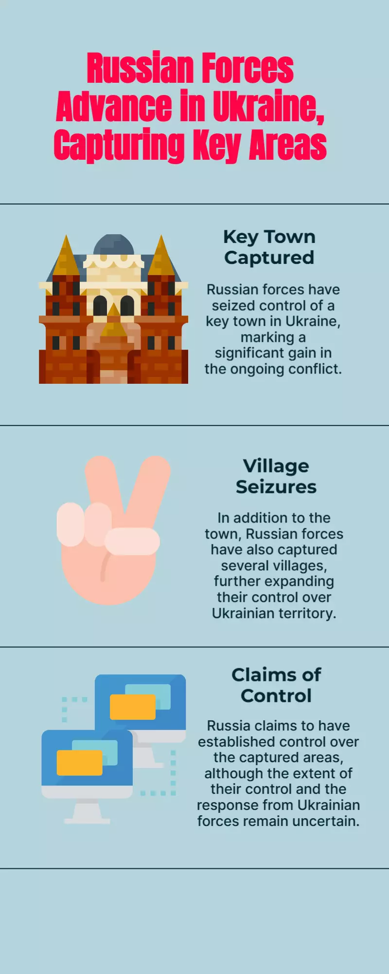 Putins army captures key Ukraine town, seizes villages, claims control Putins army captures key Ukraine town, seizes villages, claims control
