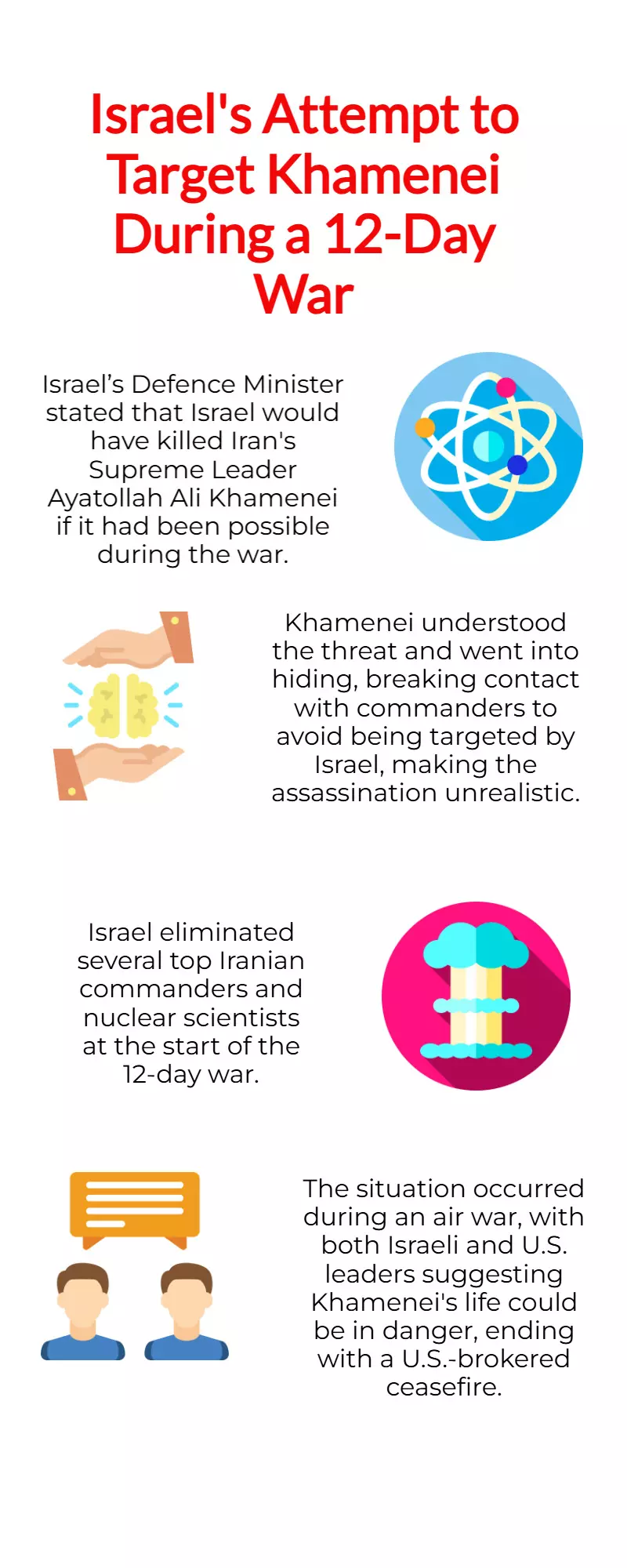 Israel plotted to kill Khamenei in war; heres how he survived Israel plotted to kill Khamenei in war; heres how he survived