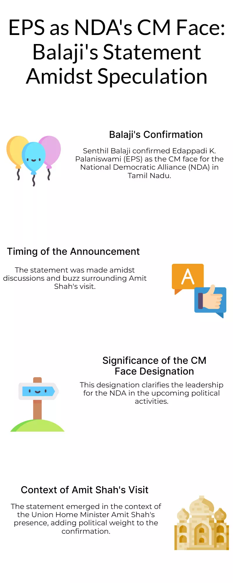 EPS is NDAs TN CM face: Balaji amid Amit Shah buzz EPS is NDAs TN CM face: Balaji amid Amit Shah buzz