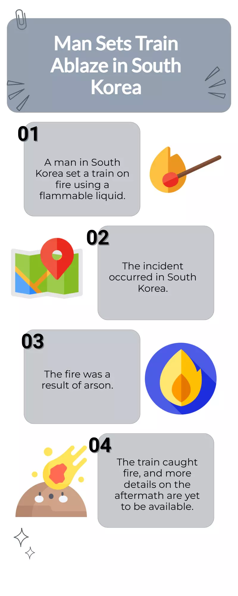 Man Sets Train Ablaze with Flammable Liquid in South Korea