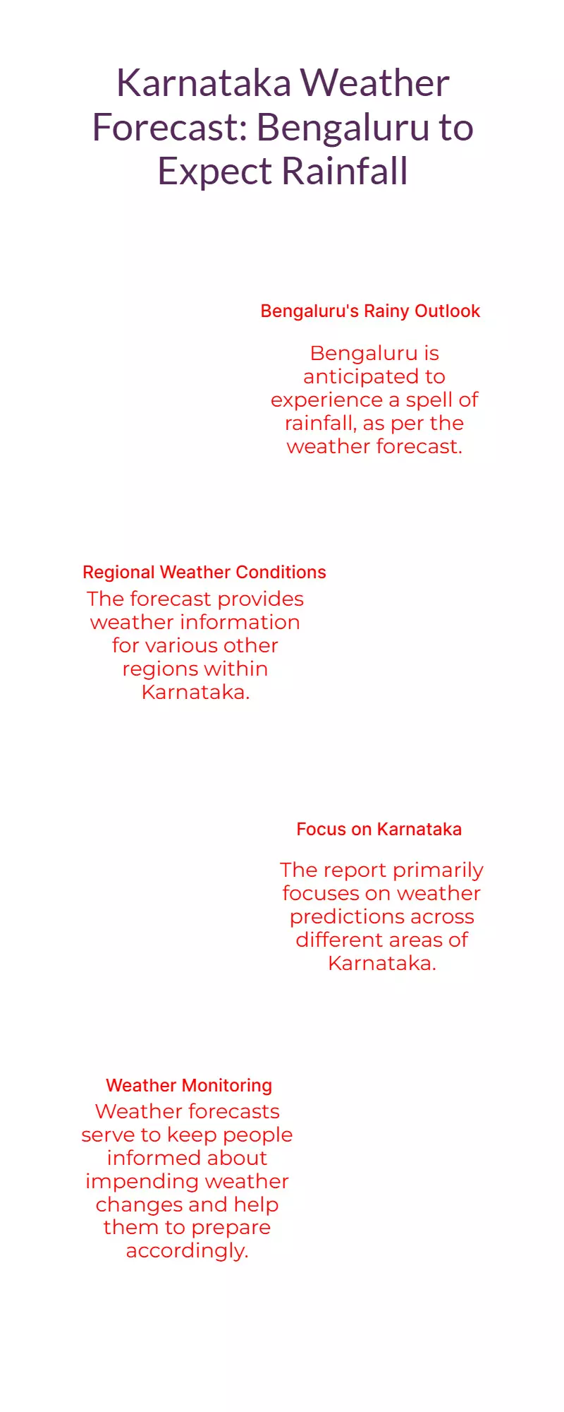 Bengaluru Gears Up for Rainy Days; Heres Karnatakas Full Weather Forecast Bengaluru Gears Up for Rainy Days; Heres Karnatakas Full Weather Forecast
