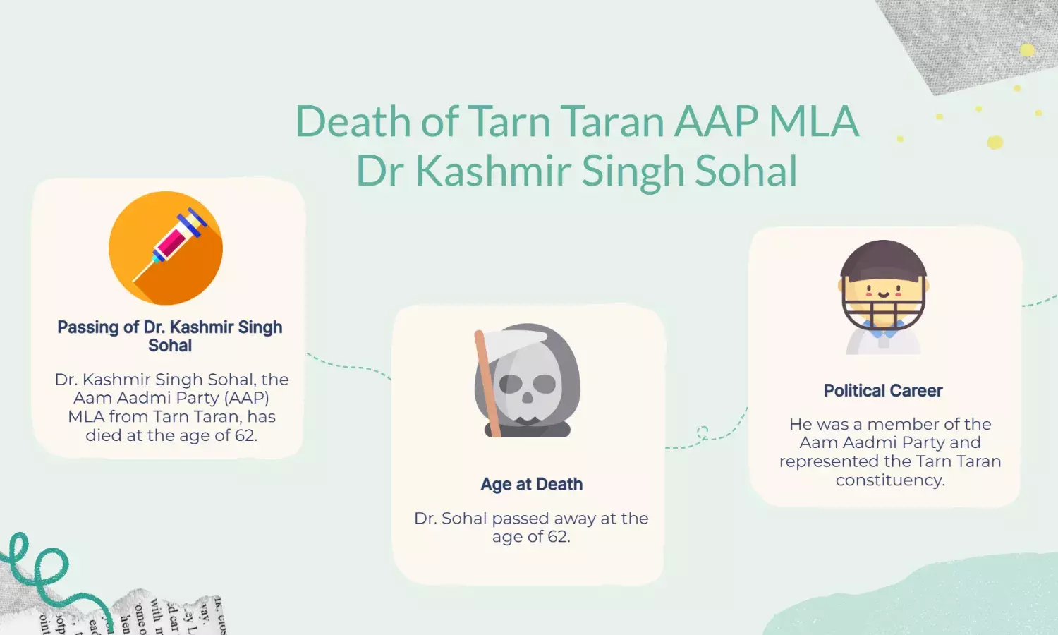 AAP MLA Dr. Kashmir Singh Sohal Passes Away at 62