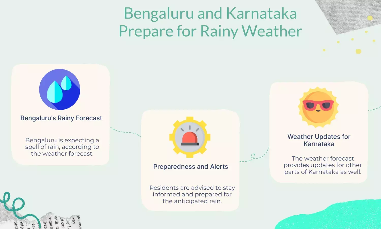 Bengaluru Gears Up for Rainy Days; Heres Karnatakas Full Weather Forecast