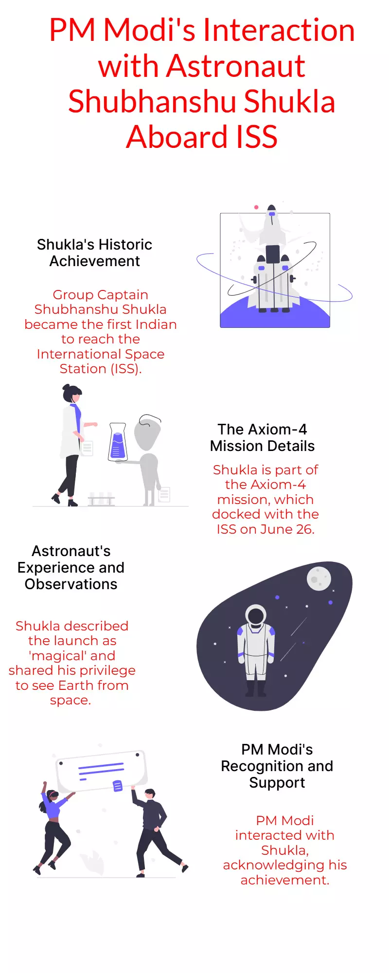 16 Sunrises, 16 Sunsets Daily: Astronaut Shukla Tells PM Modi 16 Sunrises, 16 Sunsets Daily: Astronaut Shukla Tells PM Modi