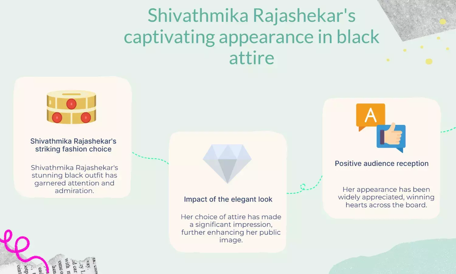 Shivathmika Rajashekar Stuns in Black, Wins Hearts Everywhere