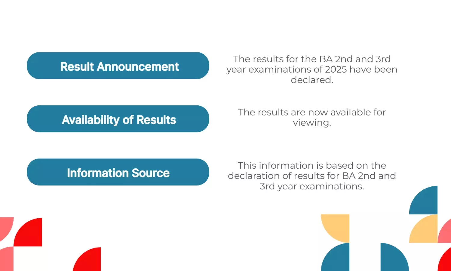 RU declares BA 2nd & 3rd year results 2025; direct link here