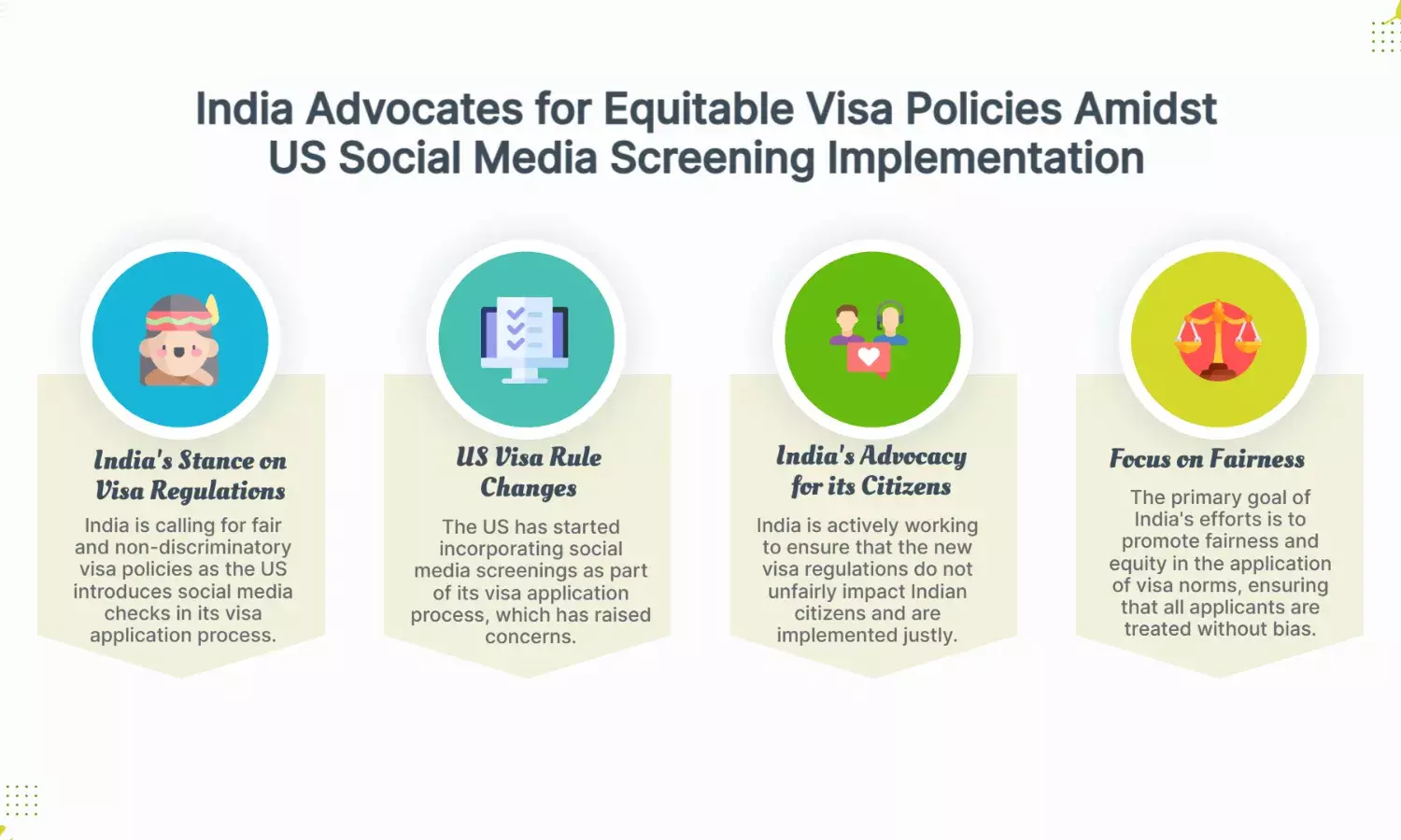India urges fair visa norms as US adds social media checks to rules