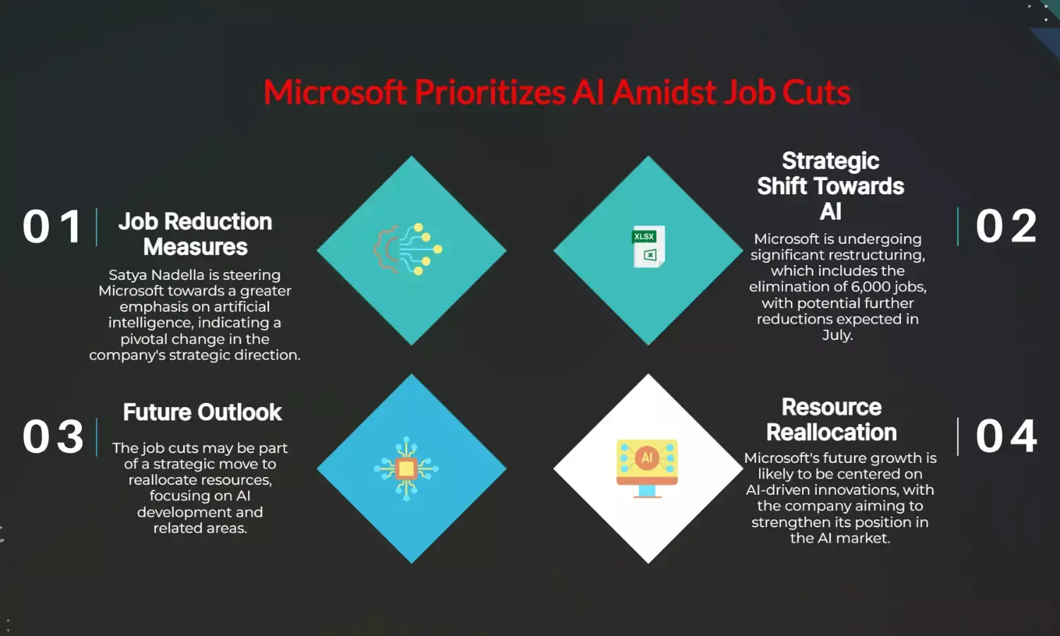 Satya Nadella pushes AI focus as Microsoft cuts 6,000 jobs, more in July