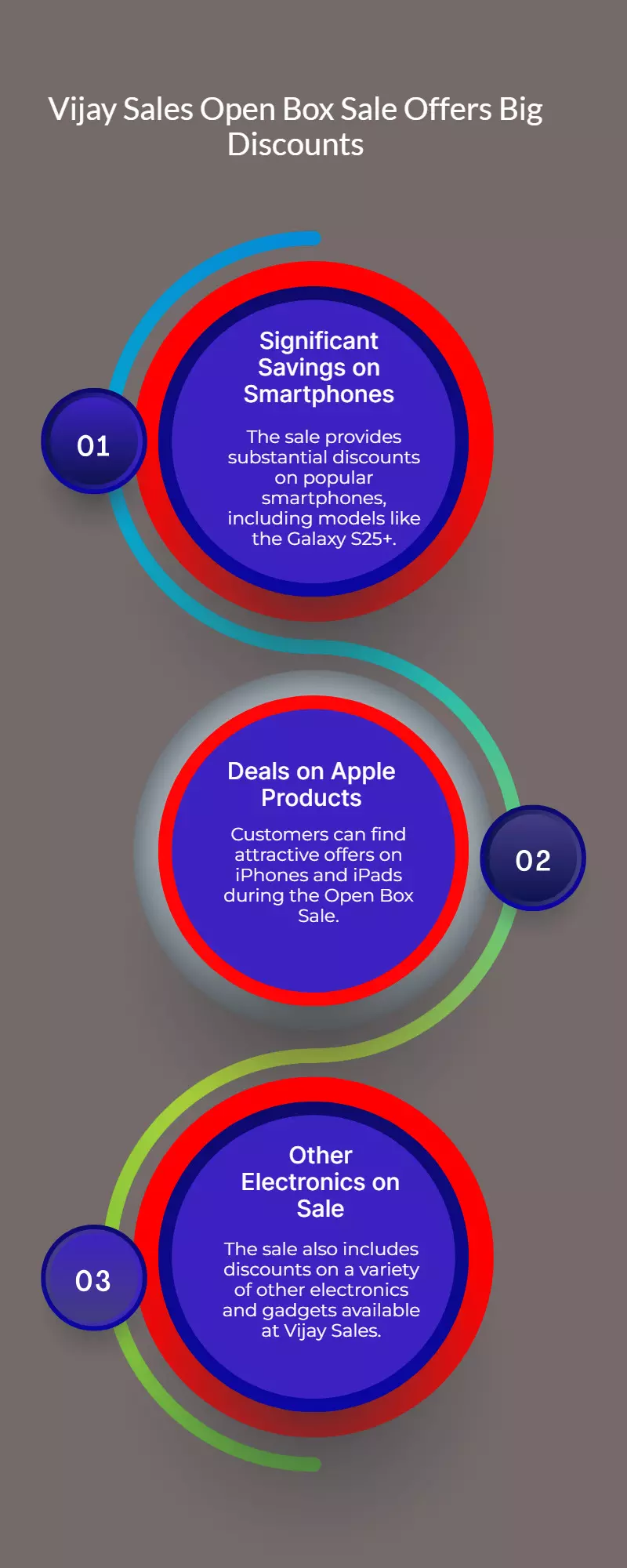 Vijay Sales Open Box Sale: Big Discounts on Galaxy S25+, iPhones, iPads & More Vijay Sales Open Box Sale: Big Discounts on Galaxy S25+, iPhones, iPads & More