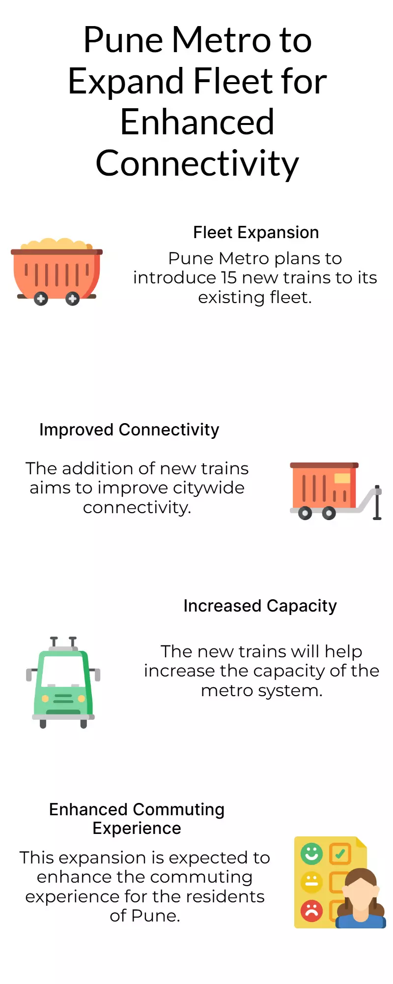Pune Metro to Add 15 New Trains Soon to Boost Citywide Connectivity Pune Metro to Add 15 New Trains Soon to Boost Citywide Connectivity