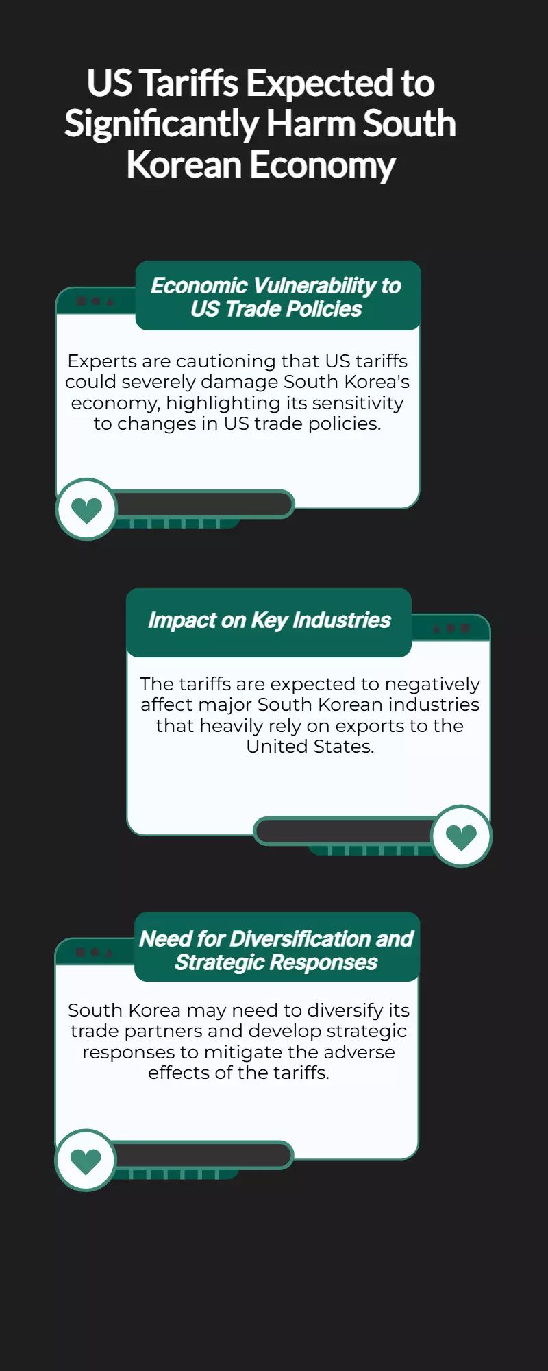 US Tariffs Likely to Severely Impact South Korean Economy: Experts Warn US Tariffs Likely to Severely Impact South Korean Economy: Experts Warn