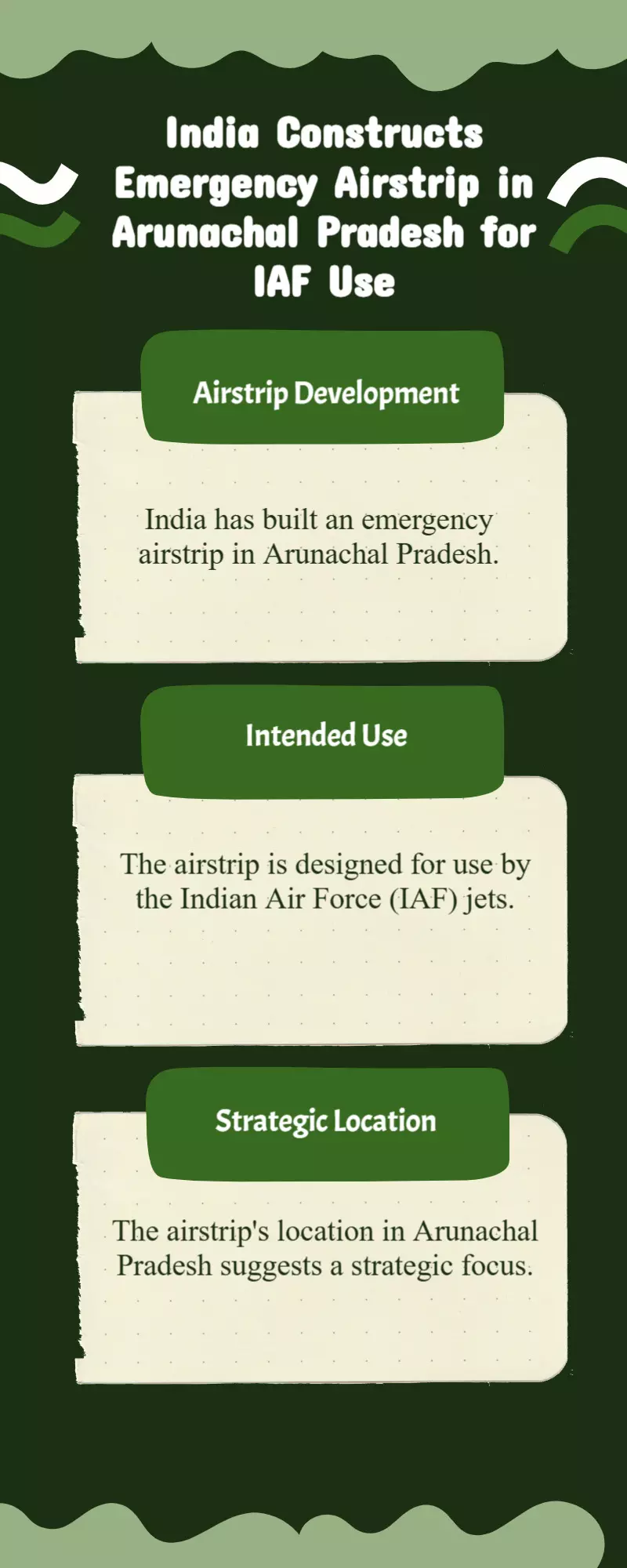 India Builds Emergency Airstrip in Arunachal; IAF Jets to Use It Soon India Builds Emergency Airstrip in Arunachal; IAF Jets to Use It Soon