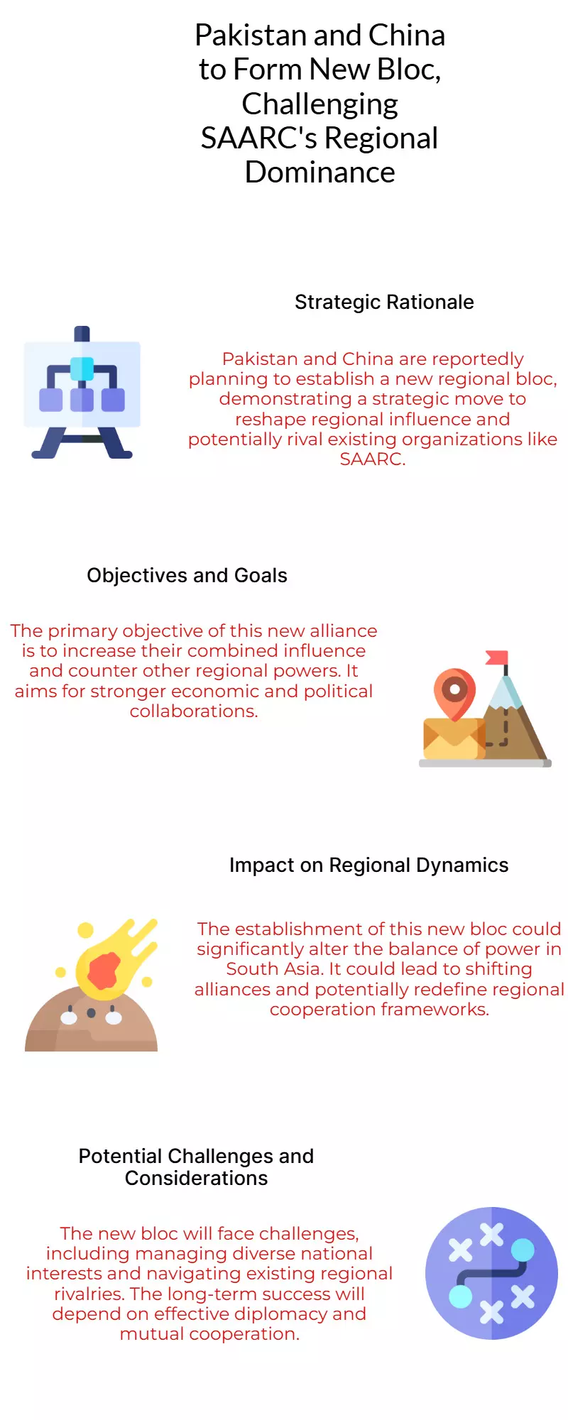 Pakistan, China plan new bloc to rival SAARC, aiming regional influence shift Pakistan, China plan new bloc to rival SAARC, aiming regional influence shift