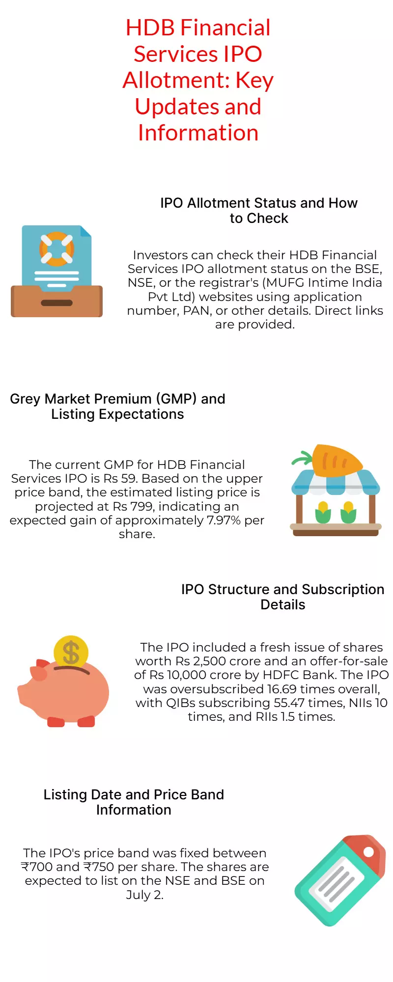 HDB Financial IPO allotment today: How to check status, GMP, listing info HDB Financial IPO allotment today: How to check status, GMP, listing info