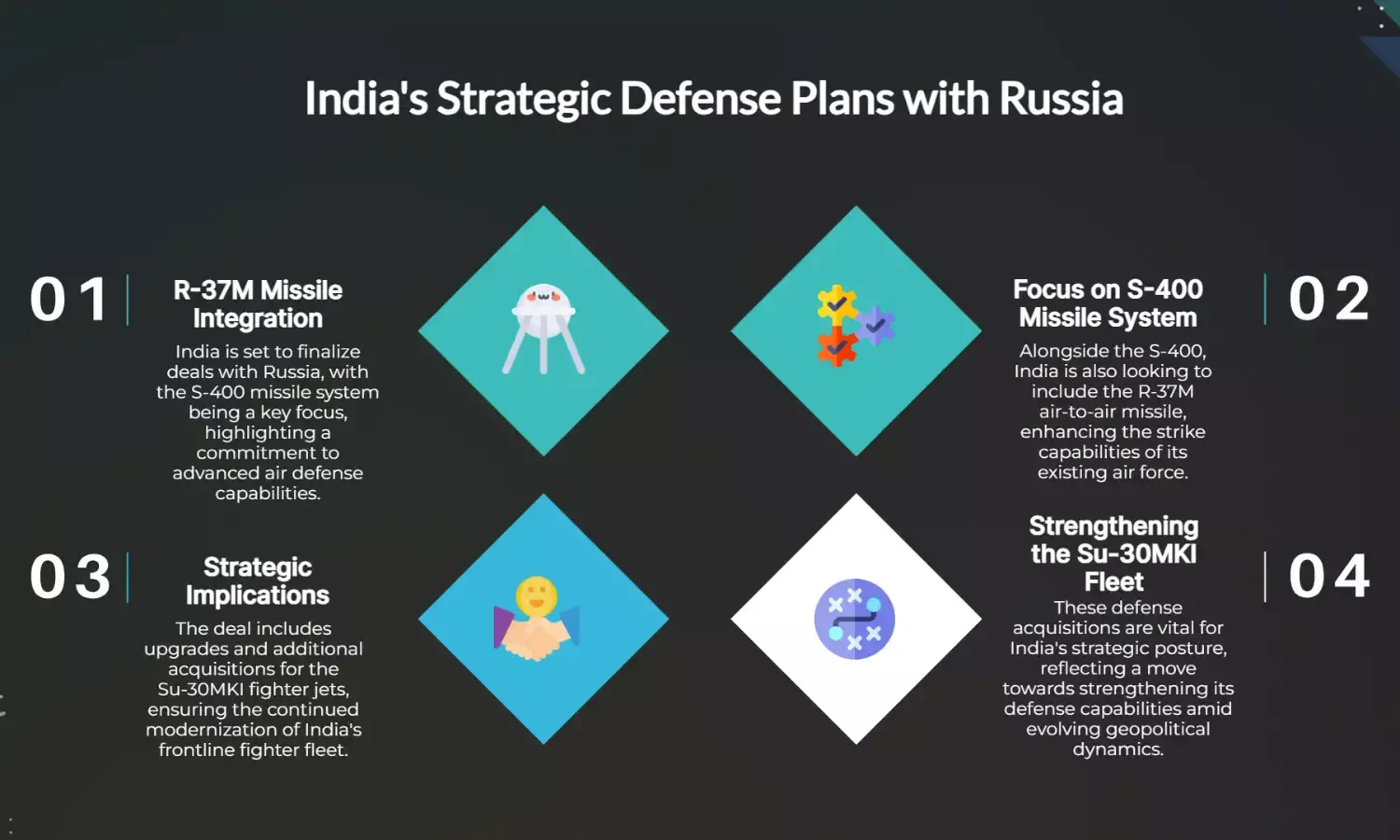 India Eyes Major S-400, R-37M, Su-30MKI Deal With Russia After Trump Row