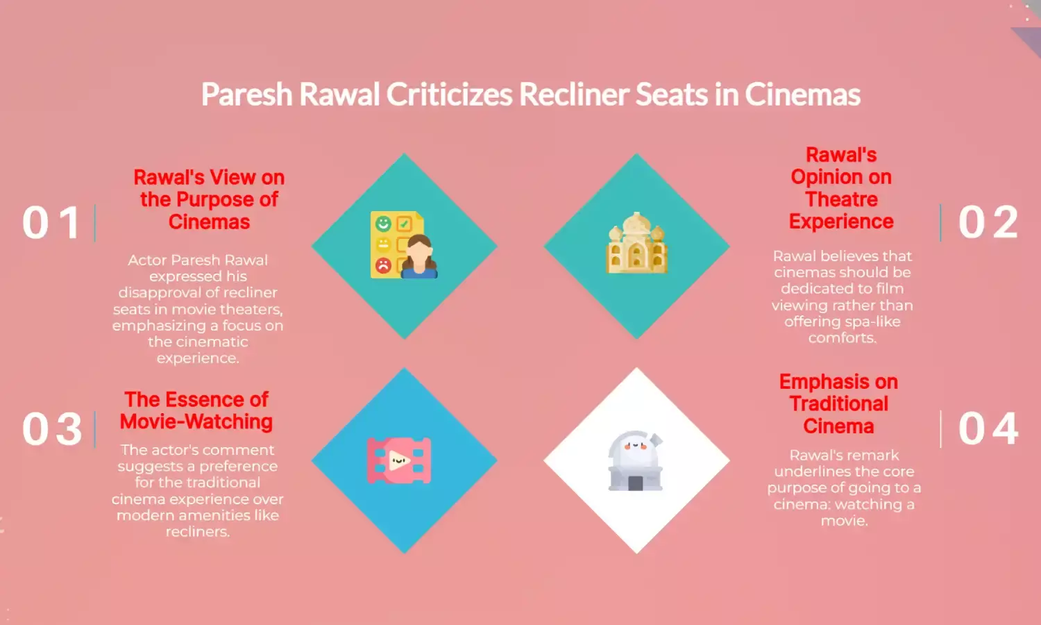 Paresh Rawal Slams Recliner Seats in Theatres: Its Cinema, Not a Spa!