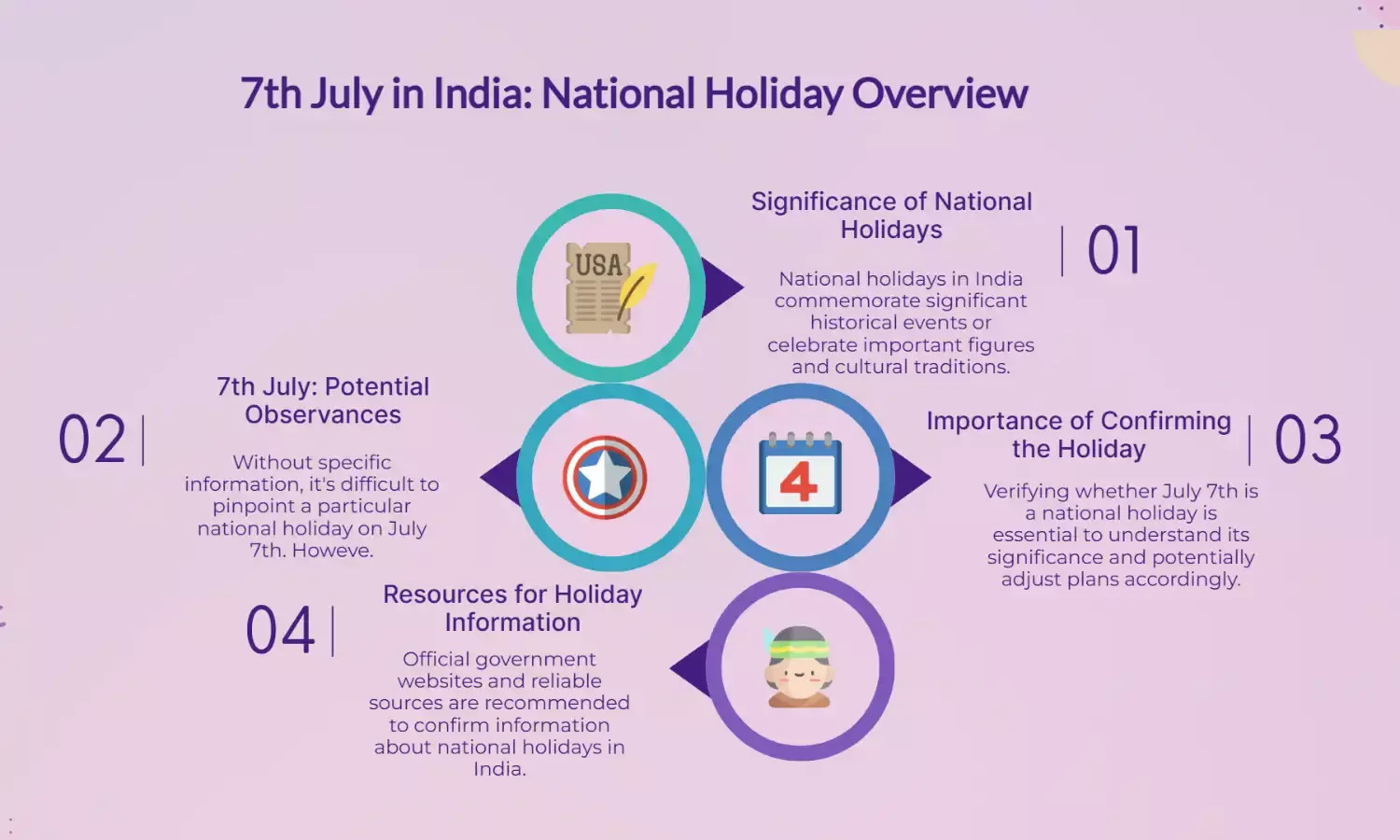 Muharram 2025 in India: Observed on July 6 or July 7? Find out here