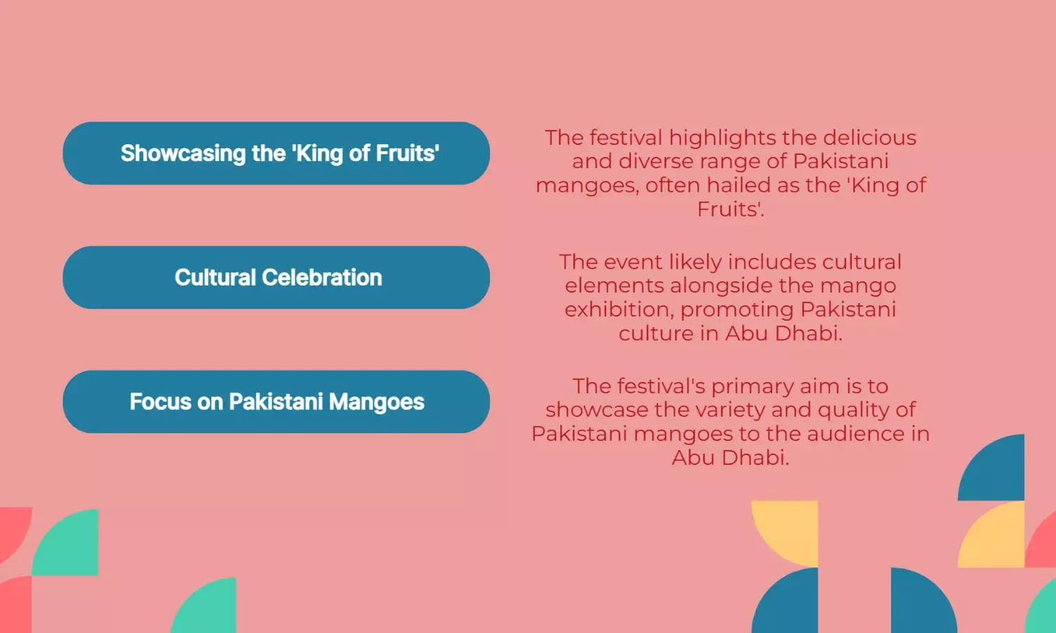 Pakistani Mango Festival showcases the King of Fruits in Abu Dhabi