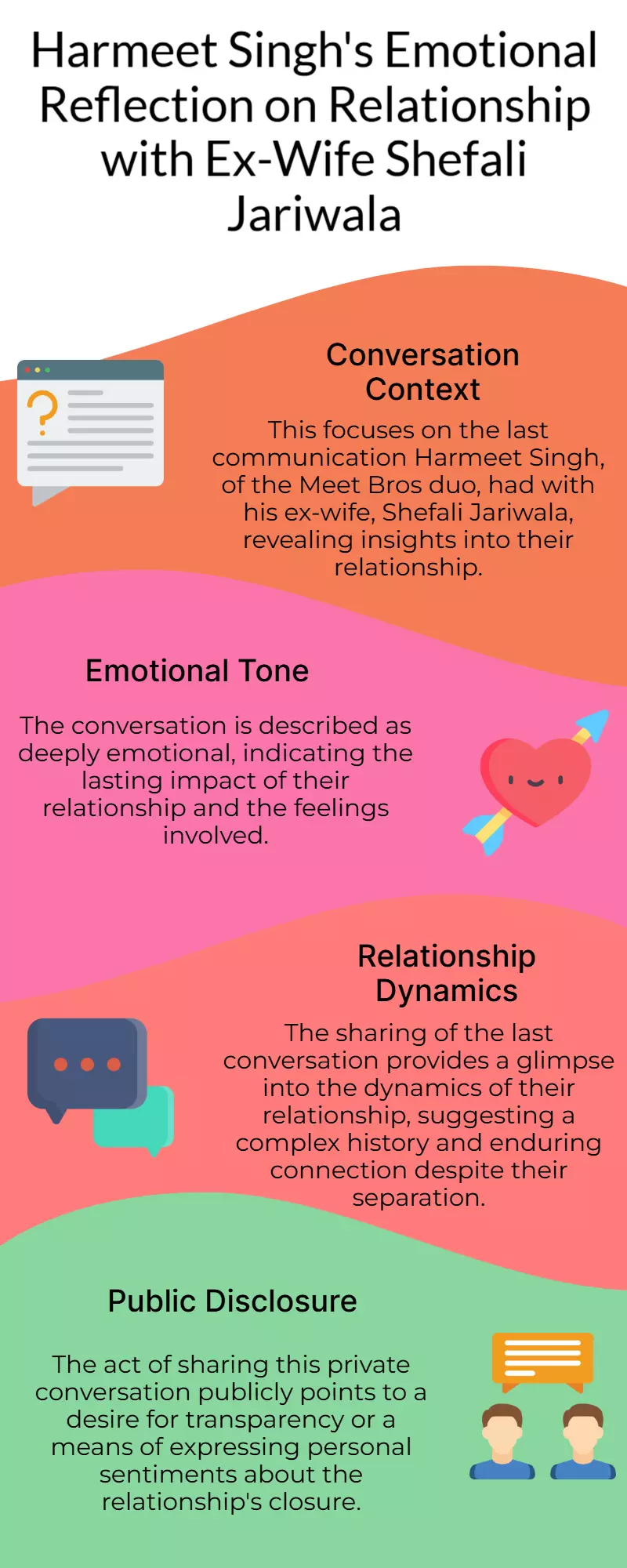Harmeet Singh Shares Emotional Last Conversation With Ex-Wife Shefali Jariwala Harmeet Singh Shares Emotional Last Conversation With Ex-Wife Shefali Jariwala