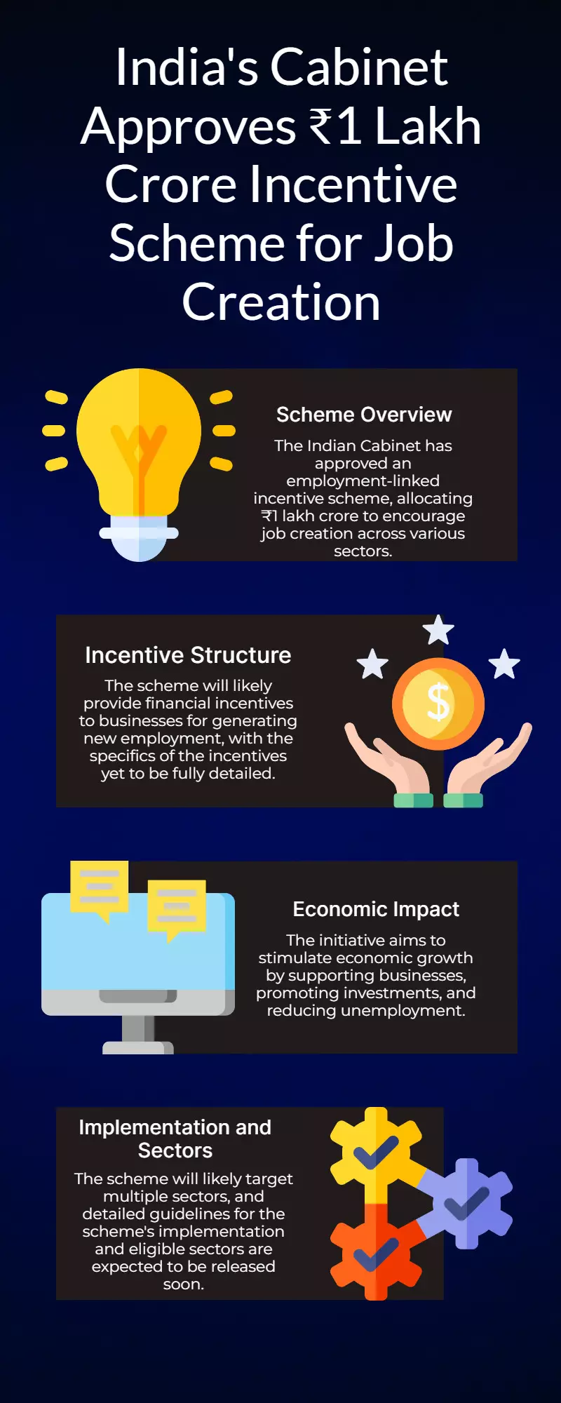 Cabinet Approves ₹1 Lakh Crore Employment-Linked Incentive Scheme to Boost Job Creation Cabinet Approves ₹1 Lakh Crore Employment-Linked Incentive Scheme to Boost Job Creation