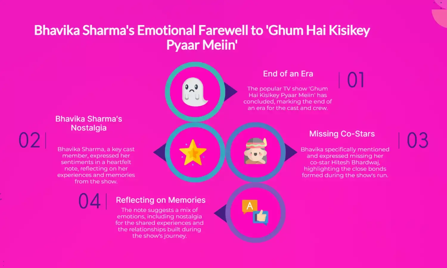 Ghum Hai Kisikey Pyaar Meiin ends; Bhavika pens note, misses Hitesh Bhardwaj