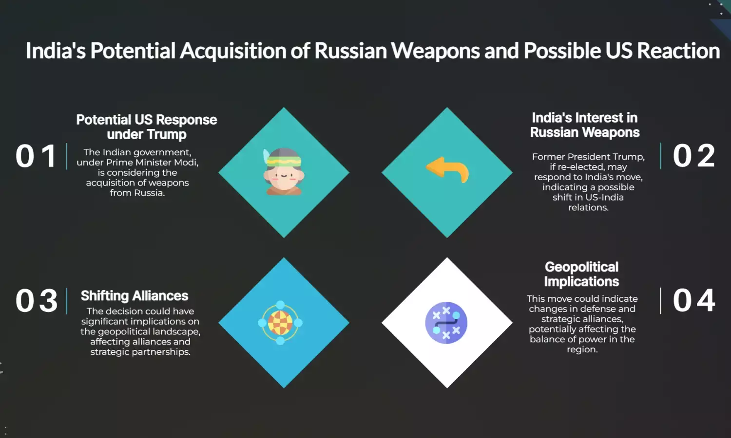 India’s Big Move! Modi Govt Eyes Russian Weapons; Trump May Respond