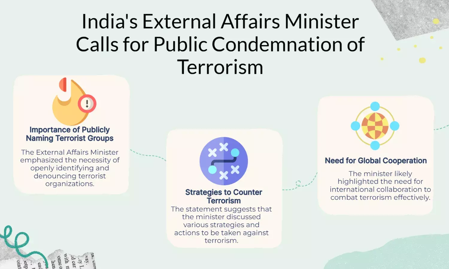 External Affairs Minister stresses need to publicly name/shame terrorism