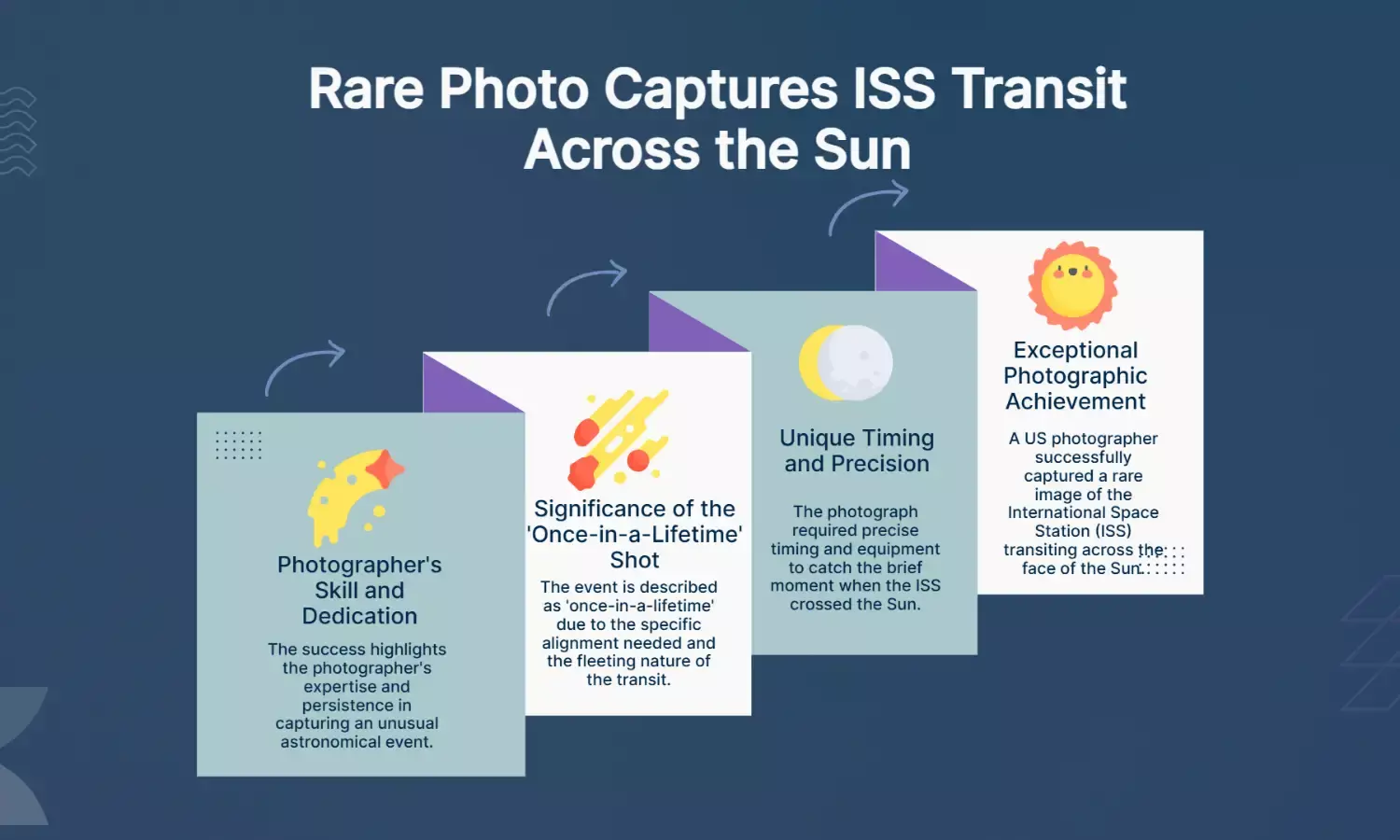 US photographer snaps ISS crossing Sun in once-in-lifetime shot