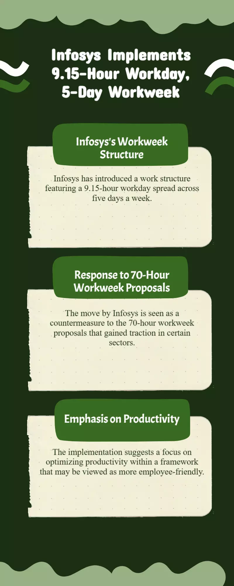 Infosys promotes 9.15-hour, 5-day workweek, counters 70-hour idea