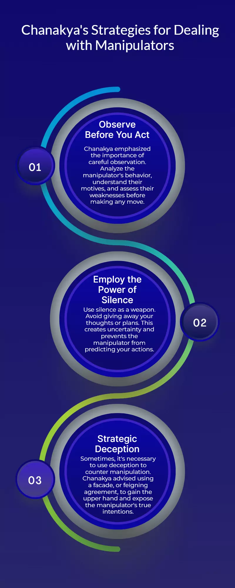 Chanakyas 3 Silent Tactics to Outsmart Manipulators