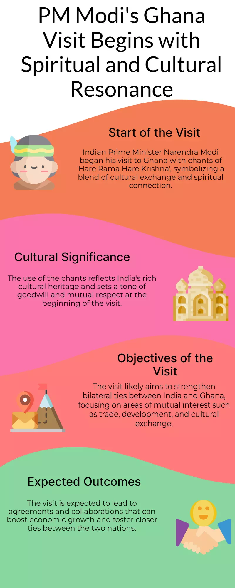 PM Modi Begins Historic Ghana Visit with Hare Rama Hare Krishna Chants