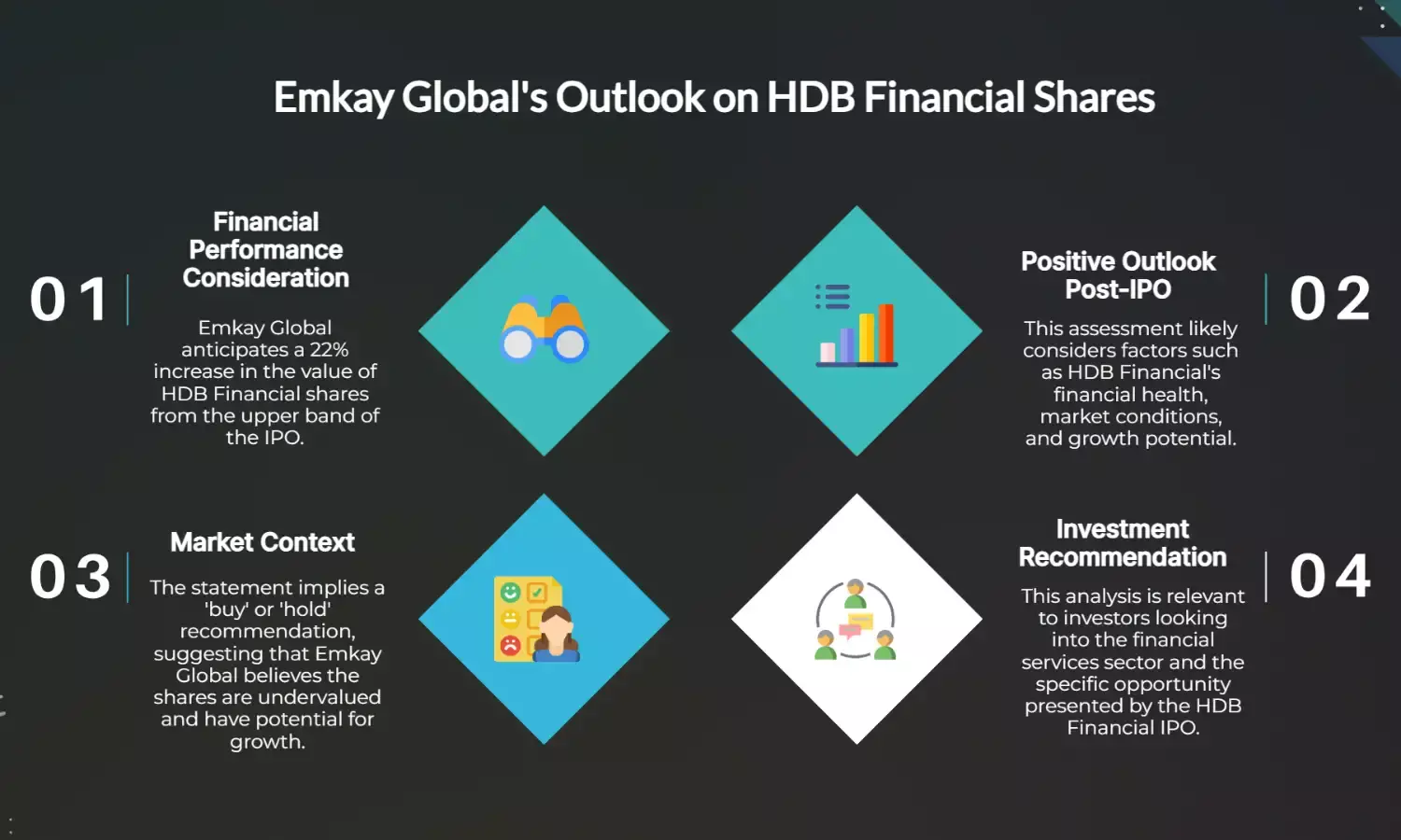 Emkay Global sees 22% upside for HDB Financial shares post IPO upper band.