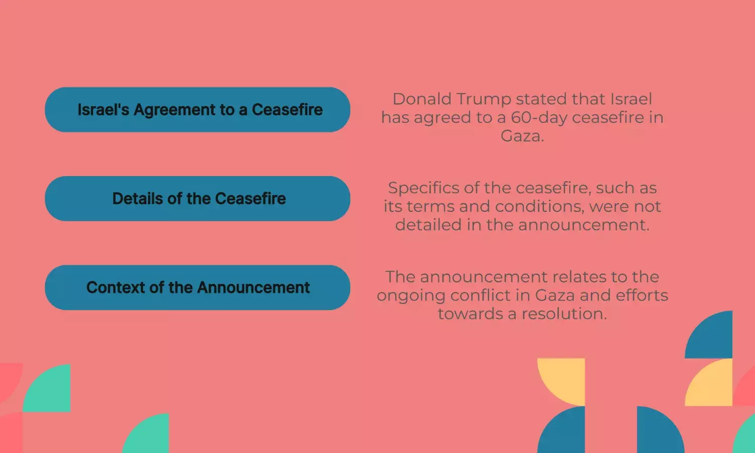 Trump announces Israel accepts 60-day ceasefire in Gaza